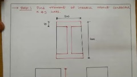 Column and Strut numerical-2 (I section)