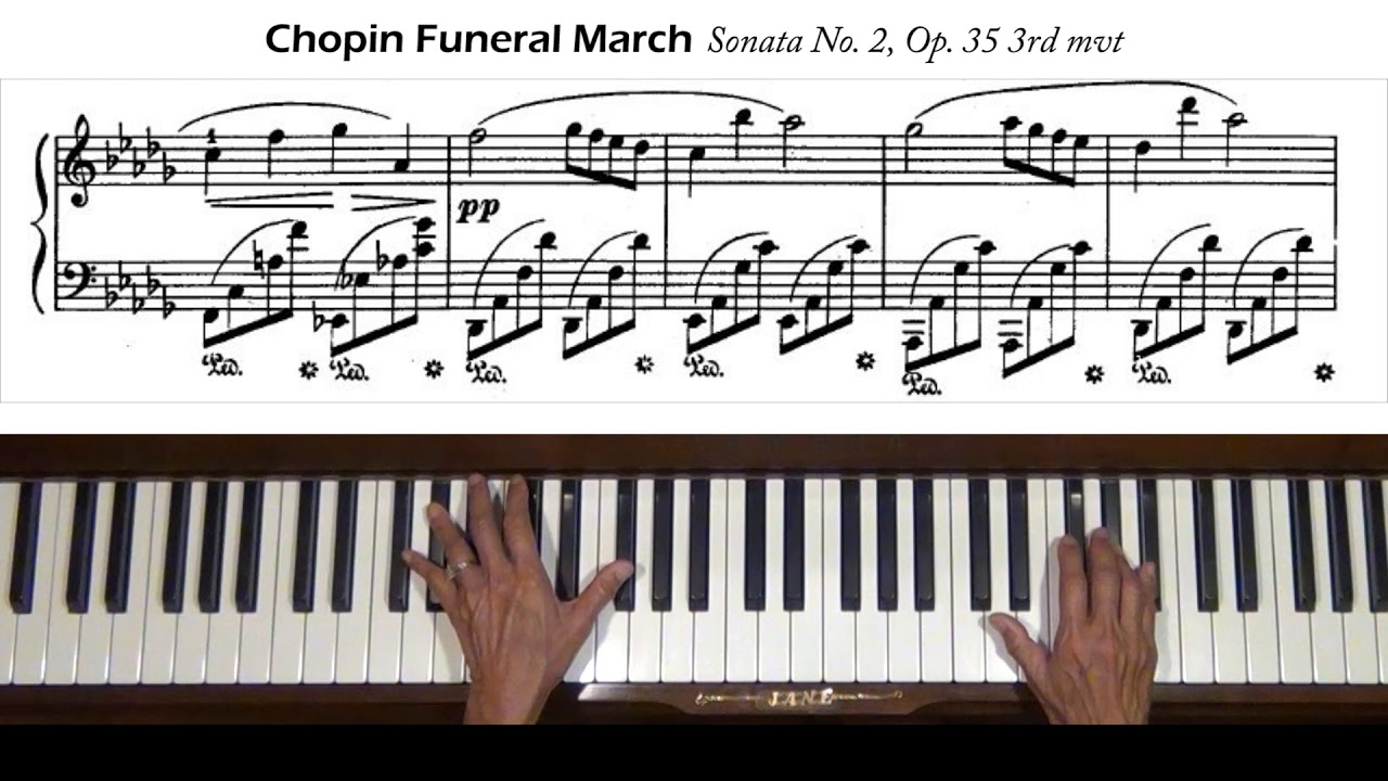 Chopin Sonata No 2 Op 35 Funeral March Piano Tutorial With