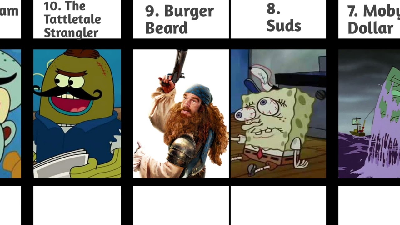 Top 20 Spongebob SquarePants Villains