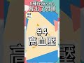 8種症狀小心腎出了問題，每10個腎病患者，7個出現這些早期徵兆，看似小毛病，其實是大麻煩，真相驚人！腎臟早期信號常被忽視，腎臟健康全解析 | 健康Wise #科普
