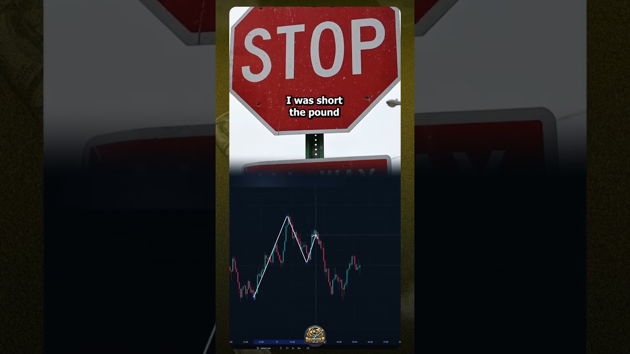 Mastering determining when to exit 