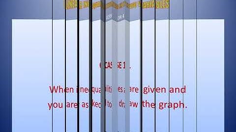 Lesson 4 Graphical Representation of Inequalities  NSM D4 By Zahid Hussain