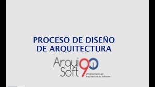 Arquisoft90 | Parte 20 Proceso de Diseño de Arquitectura de Software Arquisoft90 | Parte 20 Proceso de Diseño de Arquitectura de Software