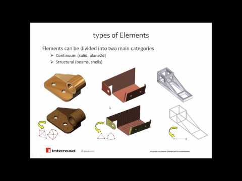Intercad Webinar: SWX