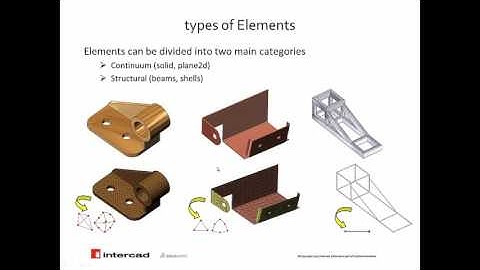 Intercad Webinar: SWX Simulation Analysis of Beams Structures