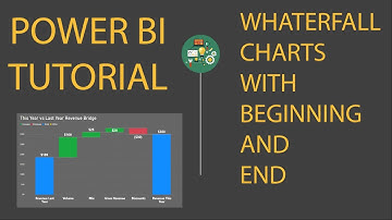 Power BI & DAX Tutorial: Waterfall charts with beginning and end states in 5 minutes
