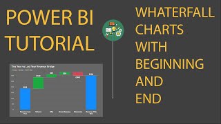 Power BI & DAX Tutorial: Waterfall charts with beginning and end states in 5 minutes Resimi