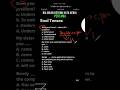 Soal tenses