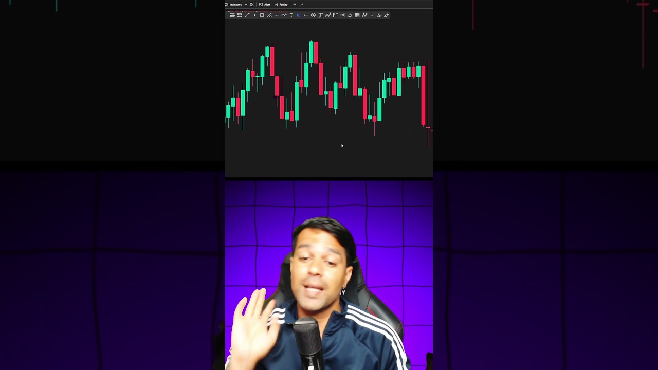 “3 Candle Setup Strategy 🔥 | Powerful Trading Trick for Beginners 