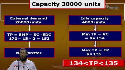 Transfer Pricing   Lecture   5 2