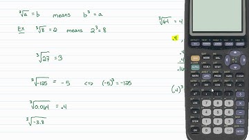 Intermediate Algebra - Functions: Base Graphs (Part E)