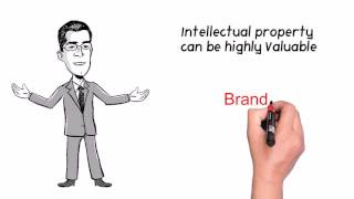 Incorporating Your Business Does Not Protect Your Company Name?