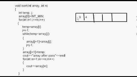 eTuitions CBSE Class XII - Computer Science - Arrays 8