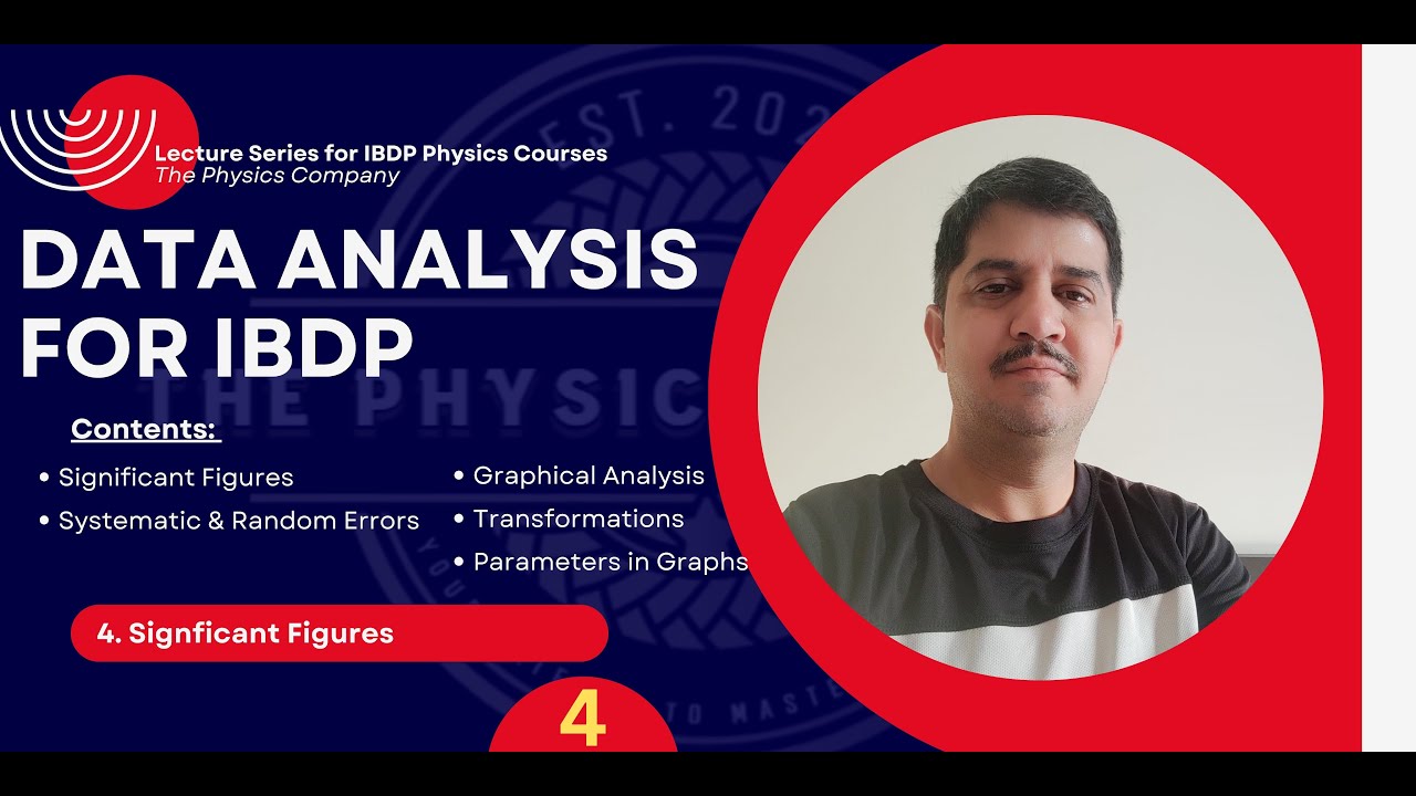 4. Data Analysis - IBDP Physics Lecture Series (Graphical analysis - Line / Curve of best fit)