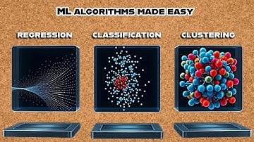 Regression vs Classification vs Clustering | Machine Learning Explained for Beginners