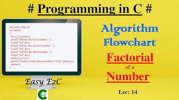 Flowchart to find factorial of a number | Algorithm to find factorial of a number