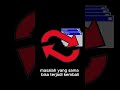 Masalah Selesai? Atau Hanya Ditunda? | YouTrack