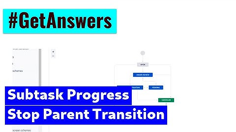 GetAnswers - Sub task progress and stop parent transition