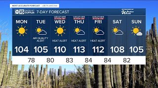 Dangerous heat expected later this week