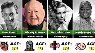 Famous 10 Classic Hollywood Stars Who Died Broke — Their Shocking Final Days Profile