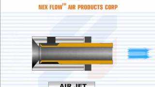 Air Jet