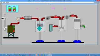 Celebrity water treatment process Wealth