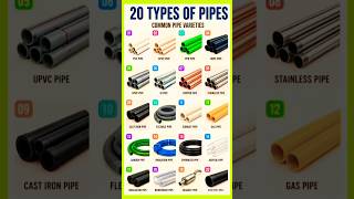 TYPES OF PIPE& HOSEPIPE #mechanical