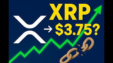 XRP Analysis: Inverse Head and Shoulders Pattern
