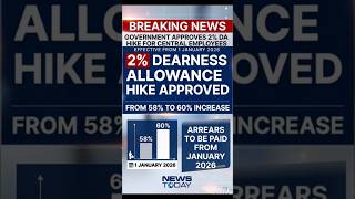 Salary Increase! 2% DA Hike from Jan 2026 | #shorts #employeenews #govtemployee #viral #trending