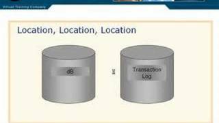 SQL Server 2005 Part 7.4