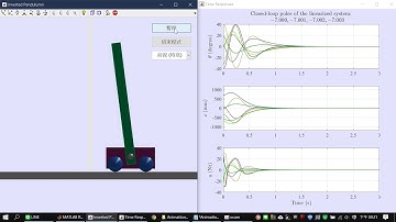 (M04) Animation in MATLAB: Inverted Pendulum