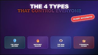 Celebrity The 4 Core Archetypes That Control Human Behavior Profile
