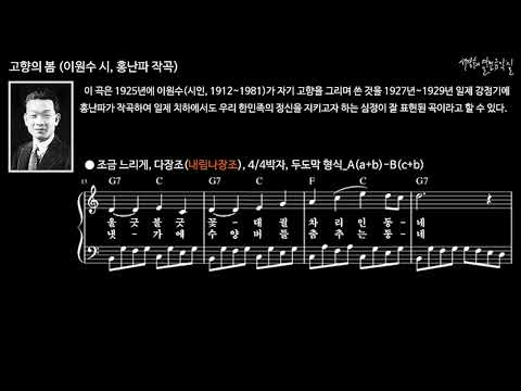 고향의 봄 (이원수 시, 홍난파 작곡) MR in B-flat Major  반주 음악-2. 내림나장조_오리지널키(다장조) 보다 장2도 낮은 반주입니다.