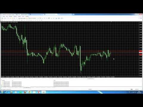 ТОРГОВЛЯ НА НОВОСТЯХ НА РЫНКЕ ФОРЕКС-20-08-2015