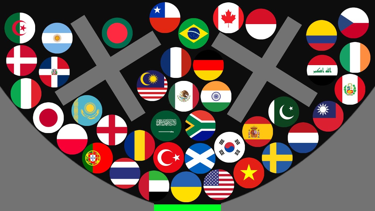 50 Countries Marble Race in Algodoo