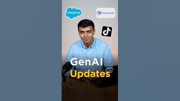 🔥 Generative AI News For All | Feb Week 1 Gen AI Updates #generativeai #shorts #genai #deepseek