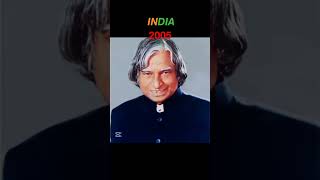India's history #history #india
