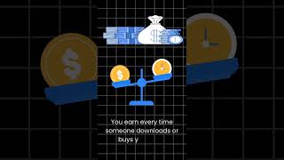 How to Make Money Online Using AI Art Tools 🎨 | Midjourney + Redbubble Hustle#shorts #ytshorts #usa