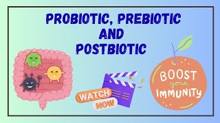 Probiotic, prebiotic and postbiotic #guthealth #probiotics #prebiotics