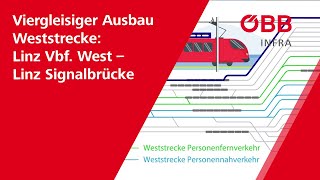 Viergleisiger Ausbau Weststrecke: Linz Vbf. West – Linz Signalbrücke