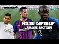 MILIEU DÉFENSIF -- L'ANALYSE TACTIQUE