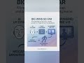 Key Takeaways for Effective 3D Visuals | Null Station