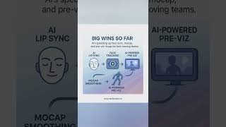 Key Takeaways for Effective 3D Visuals | Null Station