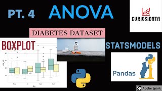 Analisi della Varianza (ANOVA) con Python #4 - Dataset Diabete analizzato con Statsmodels e Pandas