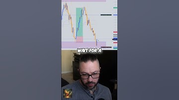 Bullish Engulfing Candle Explained: Master Your Entry!