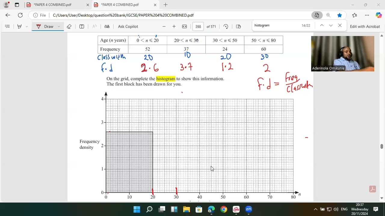 Drawing a Histogram IGCSE