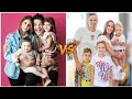 The Anazala Family vs Vlad and Niki Family (Networth Comparison) 2026