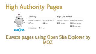 Heighten Visibility with Google Quick Answers - Advanced Search Engine Optimization Strategies