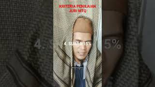 What Are The Jury Assessment Criteria For Mtq Participants  Learn Koran Free mtq tilawat shorts