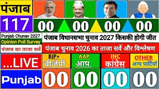 Punjab assembly election 2027 | चुनावी विश्लेषण मुख्यमंत्री | Modi | Arvind | BJP | Congress | AAP 
